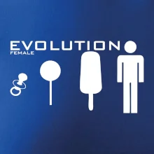 Evoluce ženy Evoluce ženy