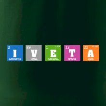 Periodická tabulka - jméno a vlastnosti (vlastní jméno)