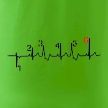 Moto EKG řazení Moto EKG řazení