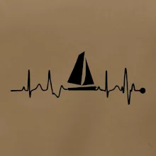 Plachtění EKG Plachtění EKG