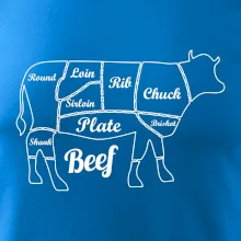 Kráva nákres rozřezání Anglicky