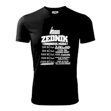 Hodinová mzda zedník