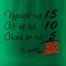 Vypadá, cítí se, chová se - 30 let Vypadá, cítí se, chová se - 30 let