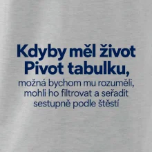 Kdyby měl život pivot tabulku
