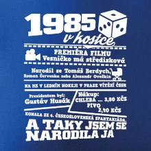 1985 v kostce