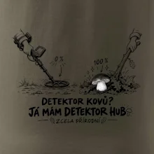 Detektor hub