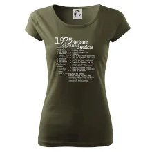 Nejsem ohraná deska 1975