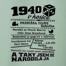 1940 v kostce