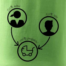 50% máma 50% táta = 100 perfektní