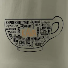 Káva - hrníček názvy