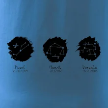 Znamení zvěrokruhu - Jména dětí