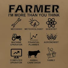 Farmer Symbols