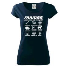Symboly Farmář Symboly Farmář
