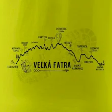 Profil kopca Veľká Fatra