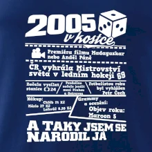 2005 v kostce