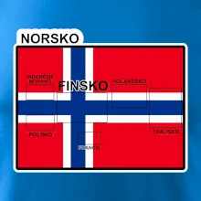 Norsko vlajka další státy