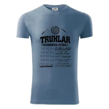 Hodinová mzda truhlář