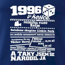 1996 v kostce