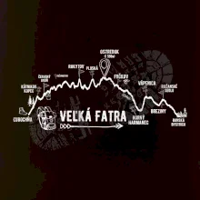 Profil kopca Veľká Fatra
