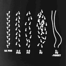 Cesta na pivo a domů