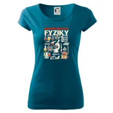 Nejlepší učitelka fyziky