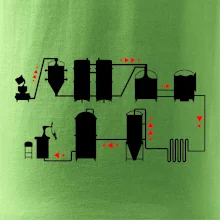 Pivní cesta od výroby k výčepu