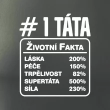 Životní fakta - Táta
