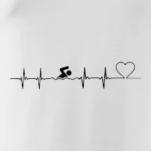 Plavání EKG