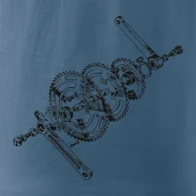 Cyklo rozkres převody