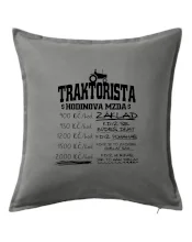 Traktorista hodinová mzda