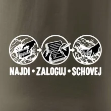 Najdi zaloguj schovej jednoduchý návod