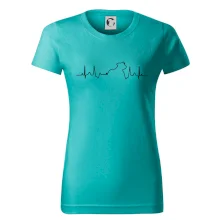 Stafordšírsky bulteriér EKG