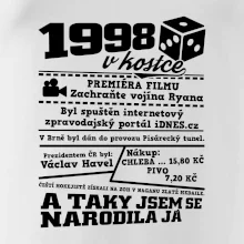 1998 v kostce