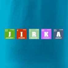 Periodická tabulka - jméno a vlastnosti (vlastní jméno)