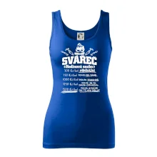 Svářeč - hodinová sazba