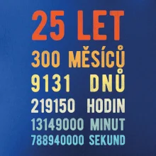 Narozeniny 25 přepočet času