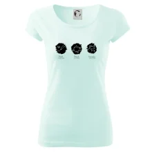 Znamení zvěrokruhu - Jména dětí