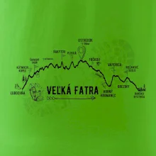 Profil kopca Veľká Fatra