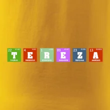 Periodická tabulka - jméno a vlastnosti (vlastní jméno)