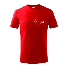 Poker EKG kule kára