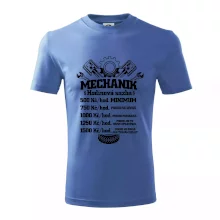 Mechanik - hodinová sazba Mechanik - hodinová sazba