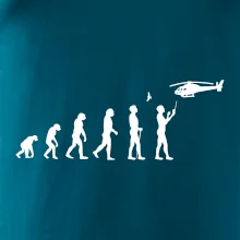 Evoluce modeláře Evoluce modeláře