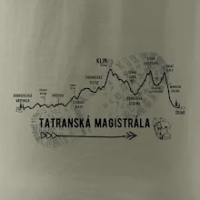 Profil Tatranská magistrála