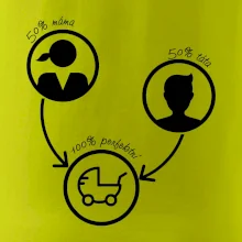 50% máma 50% táta = 100 perfektní