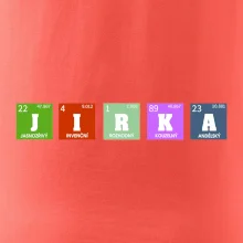 Periodická tabulka - jméno a vlastnosti (vlastní jméno)