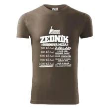 Hodinová mzda zedník