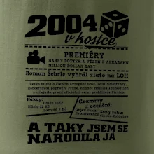2004 v kostce