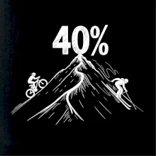 Narozeniny cyklista a lyžař 40