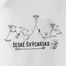 Profil České Švýcarsko Profil České Švýcarsko