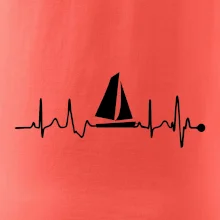 Plachtění EKG Plachtění EKG